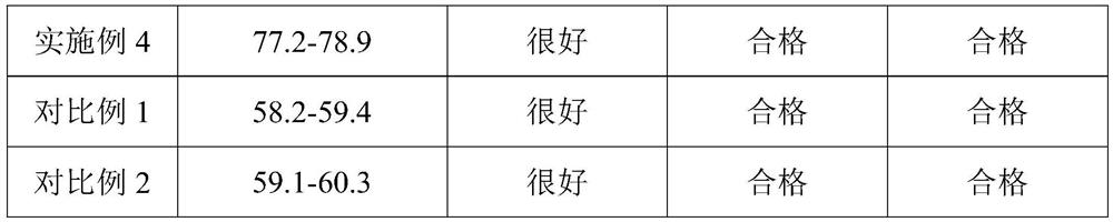 Special optical fiber with high corrosion resistance