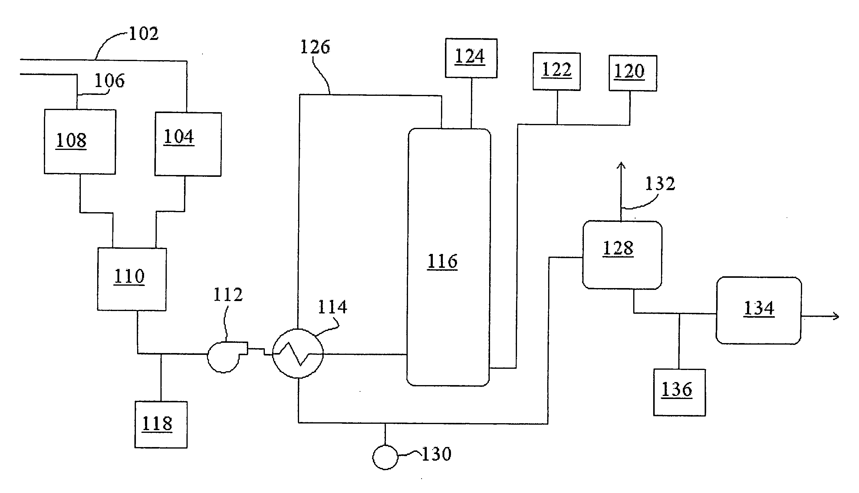 Treatment of spent caustic waste