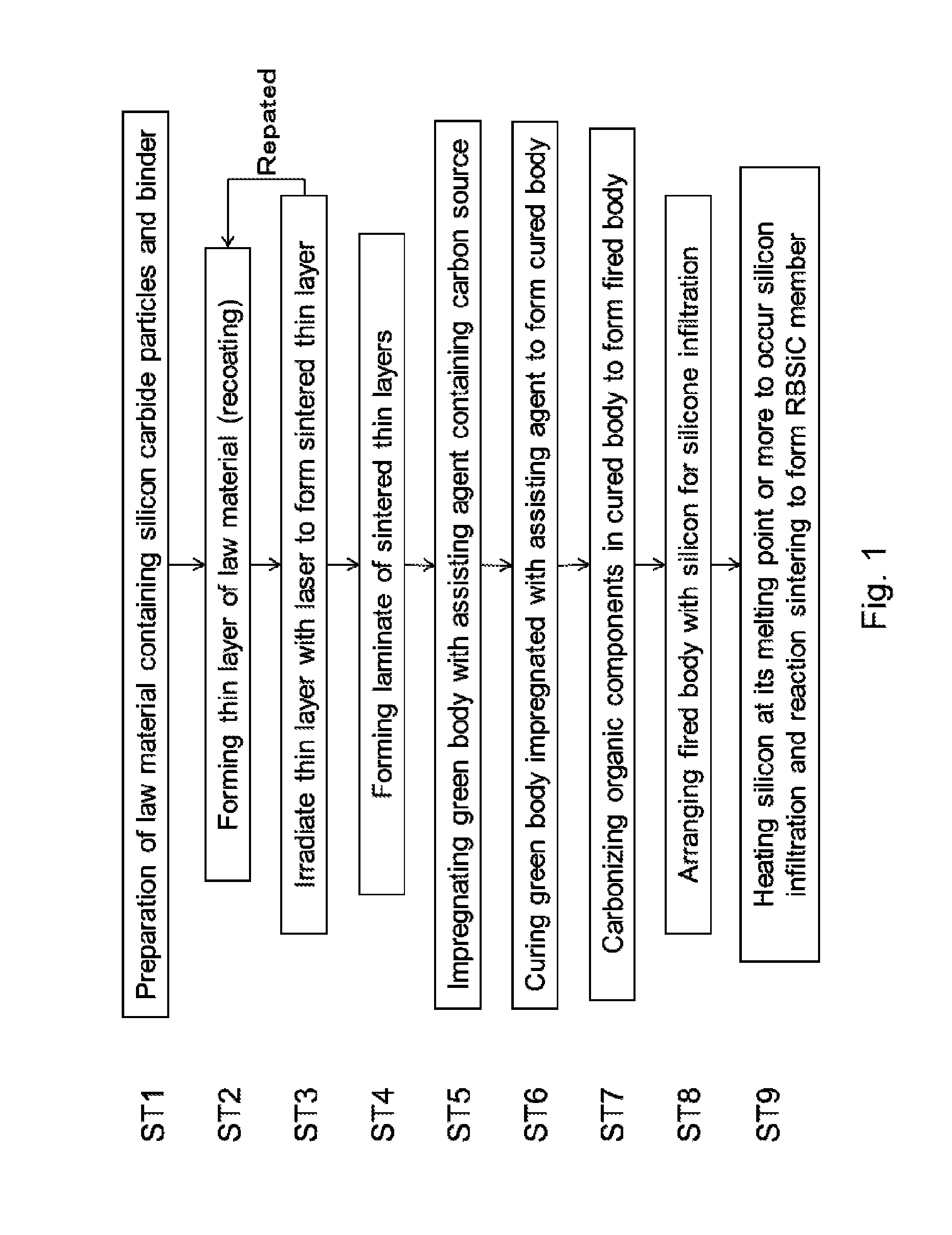 Process for producing reaction bonded silicon carbide member