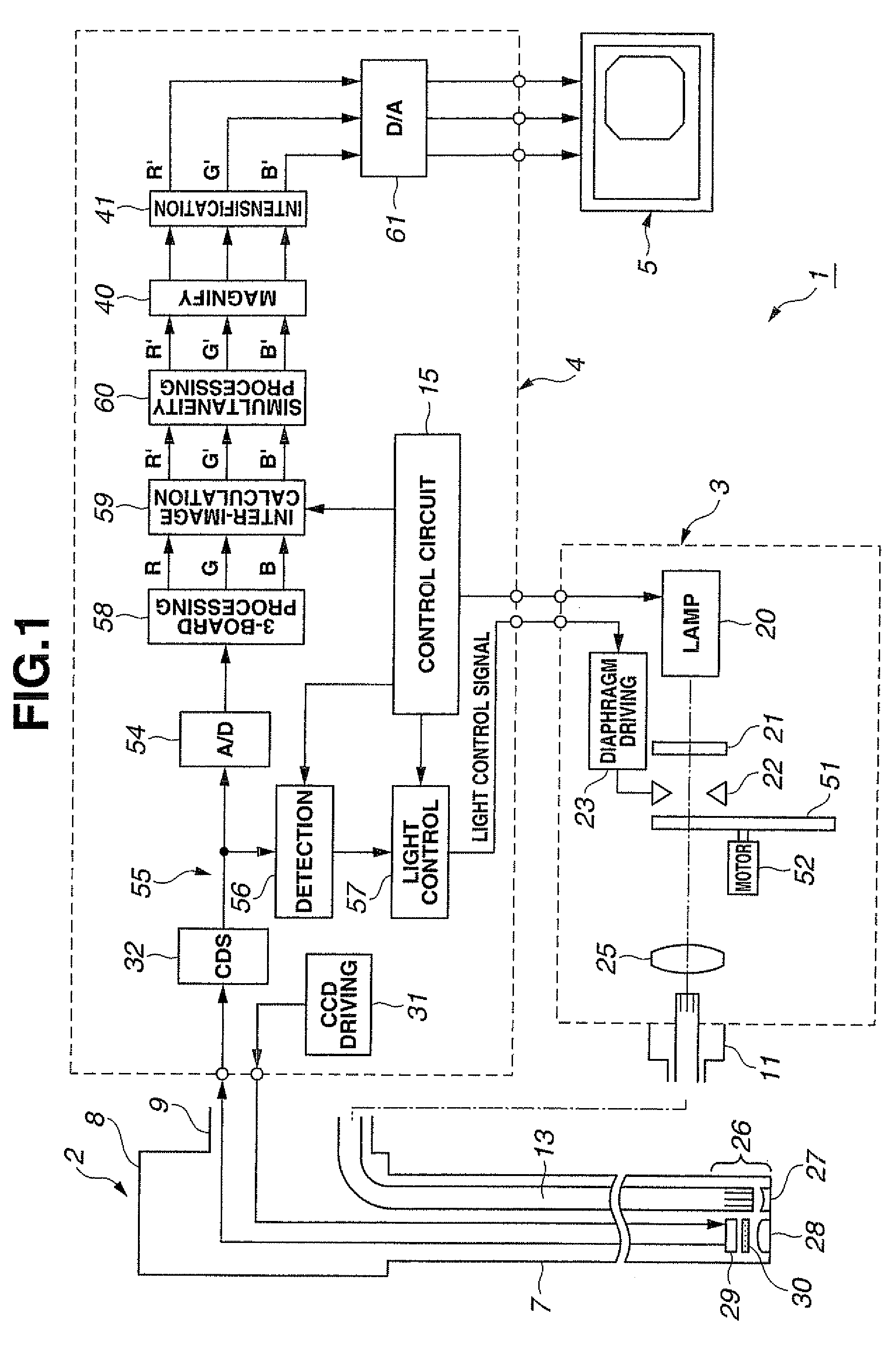 Fluorescent endoscopic device and method of creating fluorescent endoscopic image