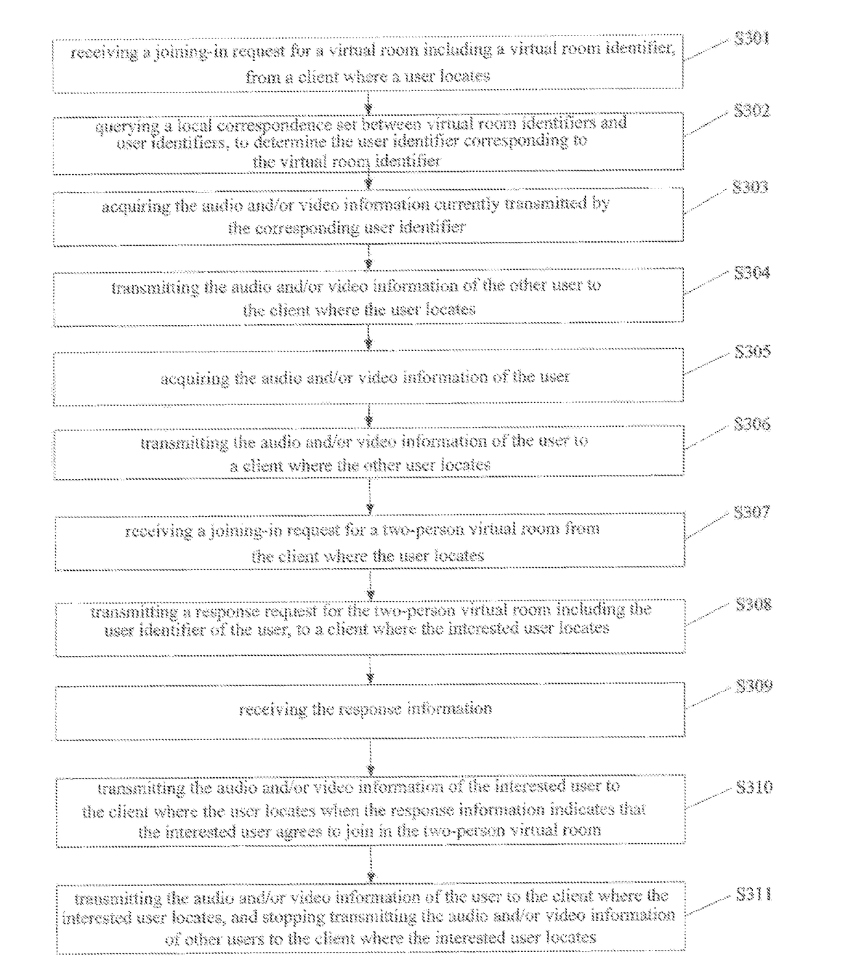 Method, apparatus, system and computer readable storage medium of adding instant message contact