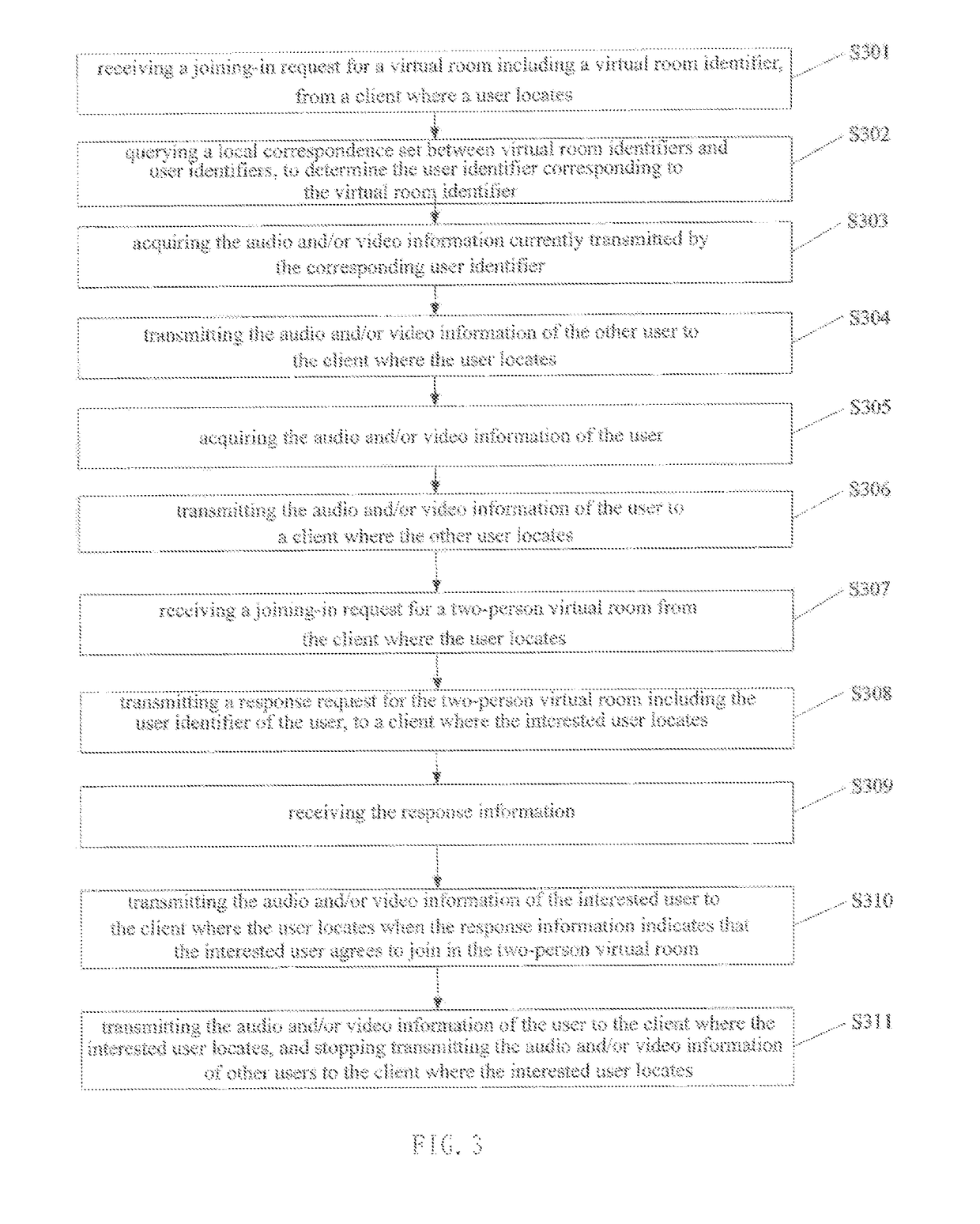 Method, apparatus, system and computer readable storage medium of adding instant message contact