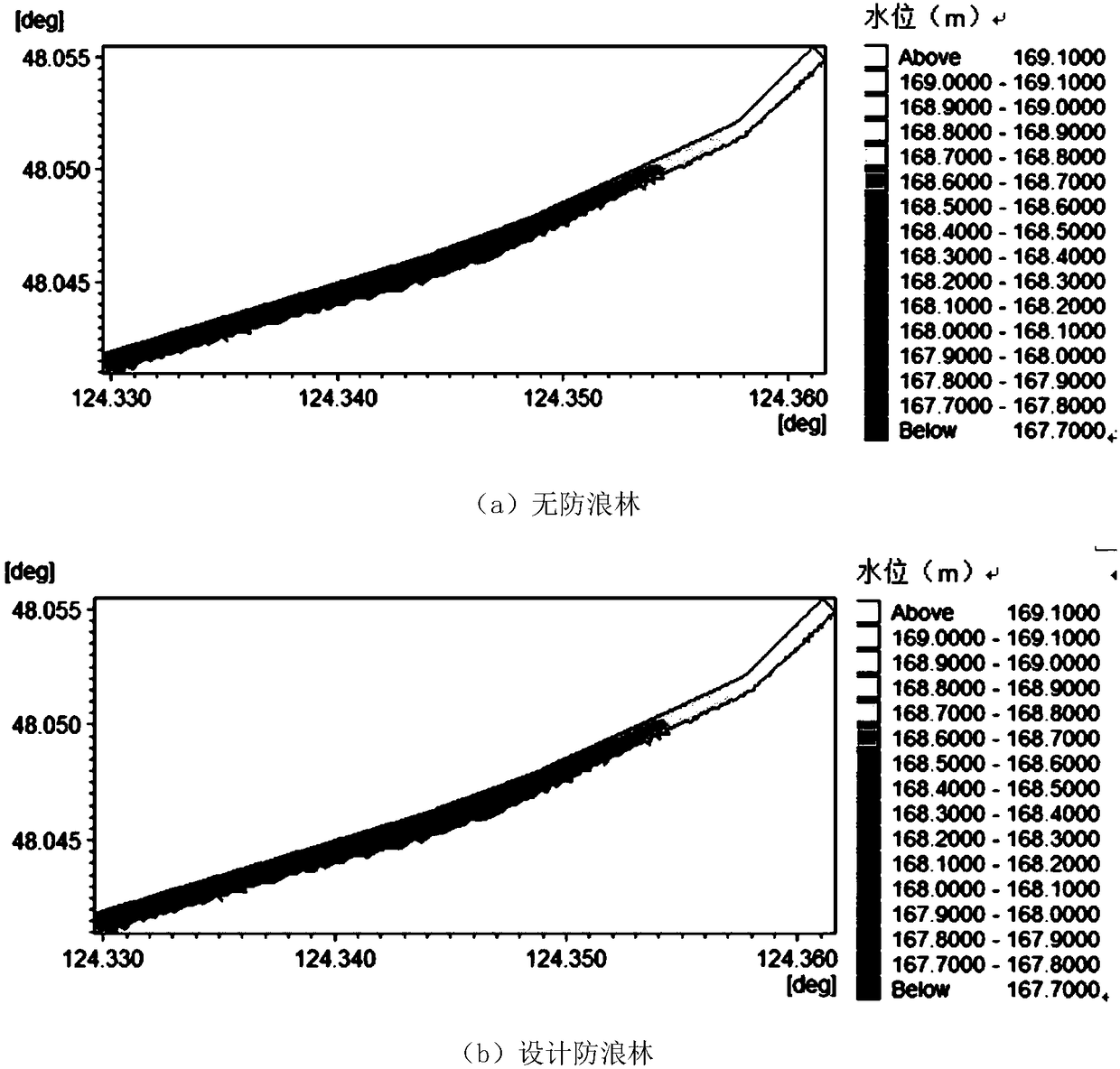 Quantitative analysis method for situation that bottomland wavebreak forest planting is unfavorable for river channel flood