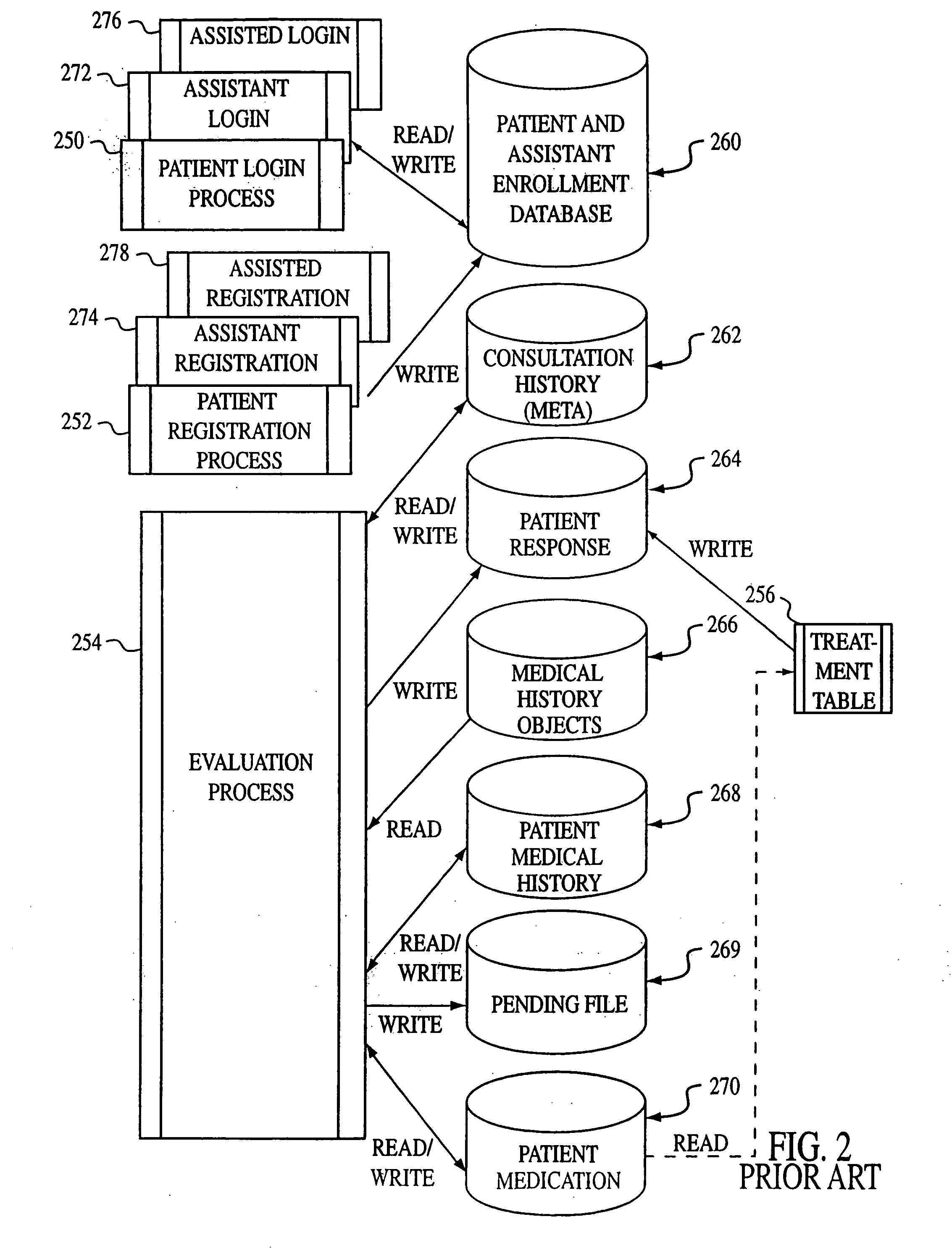 Computer implemented medical integrated decision support system