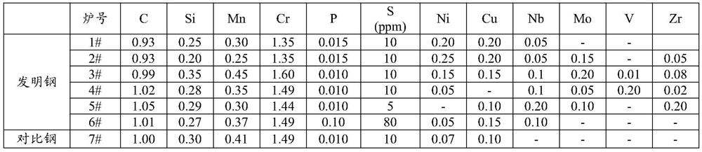 Long-life high-carbon bearing steel pipe and preparation method and application thereof