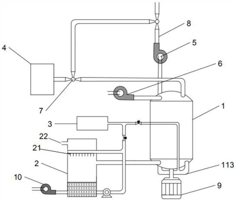 A kind of low-temperature sulfur and nitrate removal device and treatment method of ship tail gas