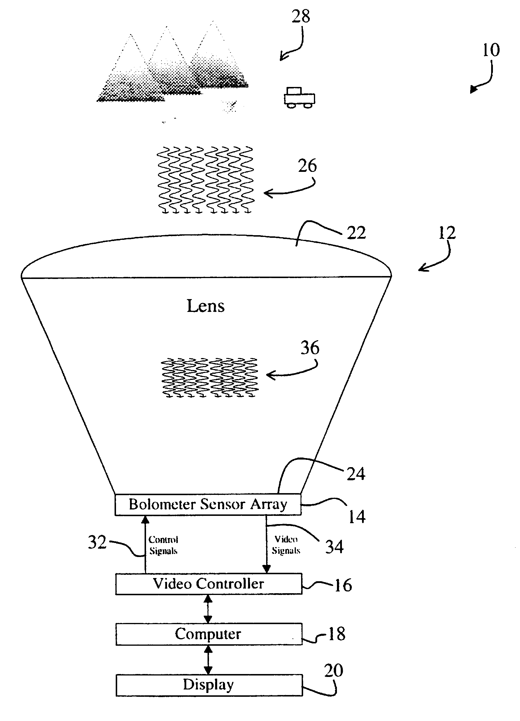 Compact all-weather electromagnetic imaging system