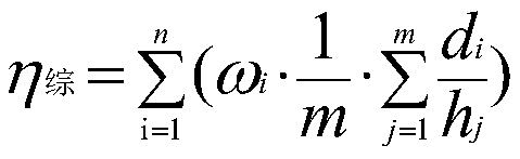 A Calculation Method of Water Depth Utilization Ratio Based on AIS