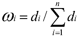 A Calculation Method of Water Depth Utilization Ratio Based on AIS