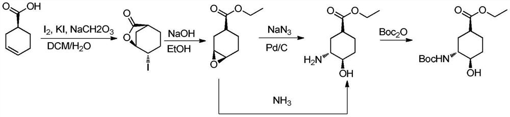 A kind of preparation method of edoxaban intermediate