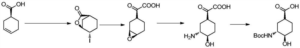 A kind of preparation method of edoxaban intermediate