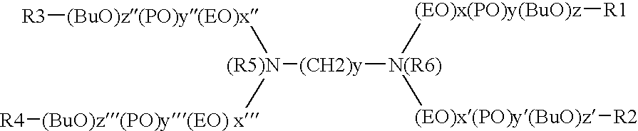 Encapsulated fragrance chemicals