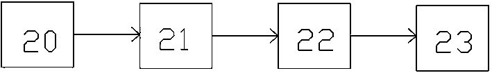 Laser shock peening device of airplane blade tenon