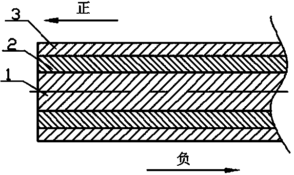 Friction stir welding seam welding and spot welding integrated spindle