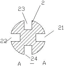 Cutter profiling device