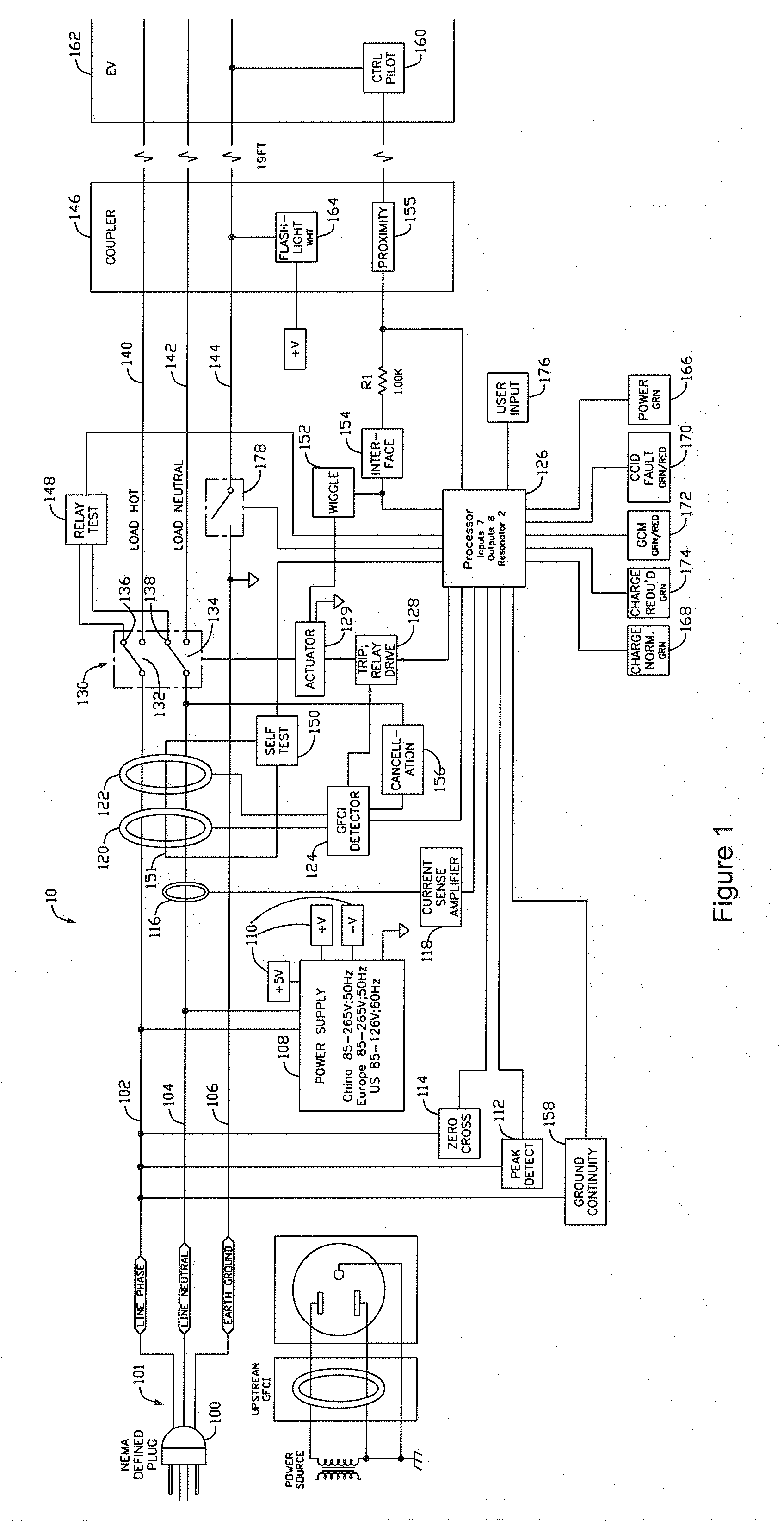 Protective device for an electrical supply facility