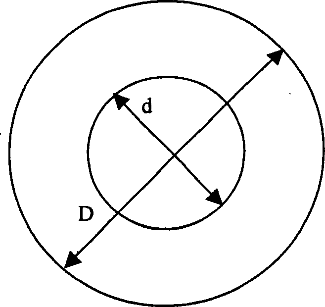 Personal identity recognising method based on pinna geometric parameter