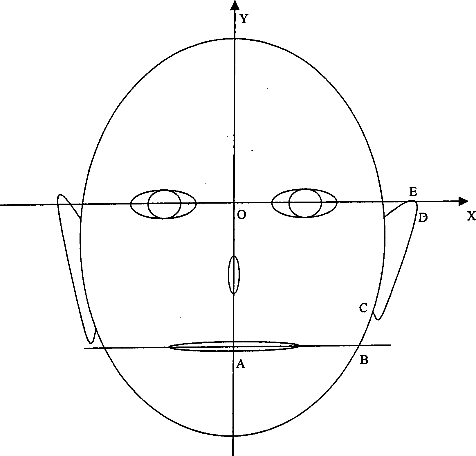 Personal identity recognising method based on pinna geometric parameter