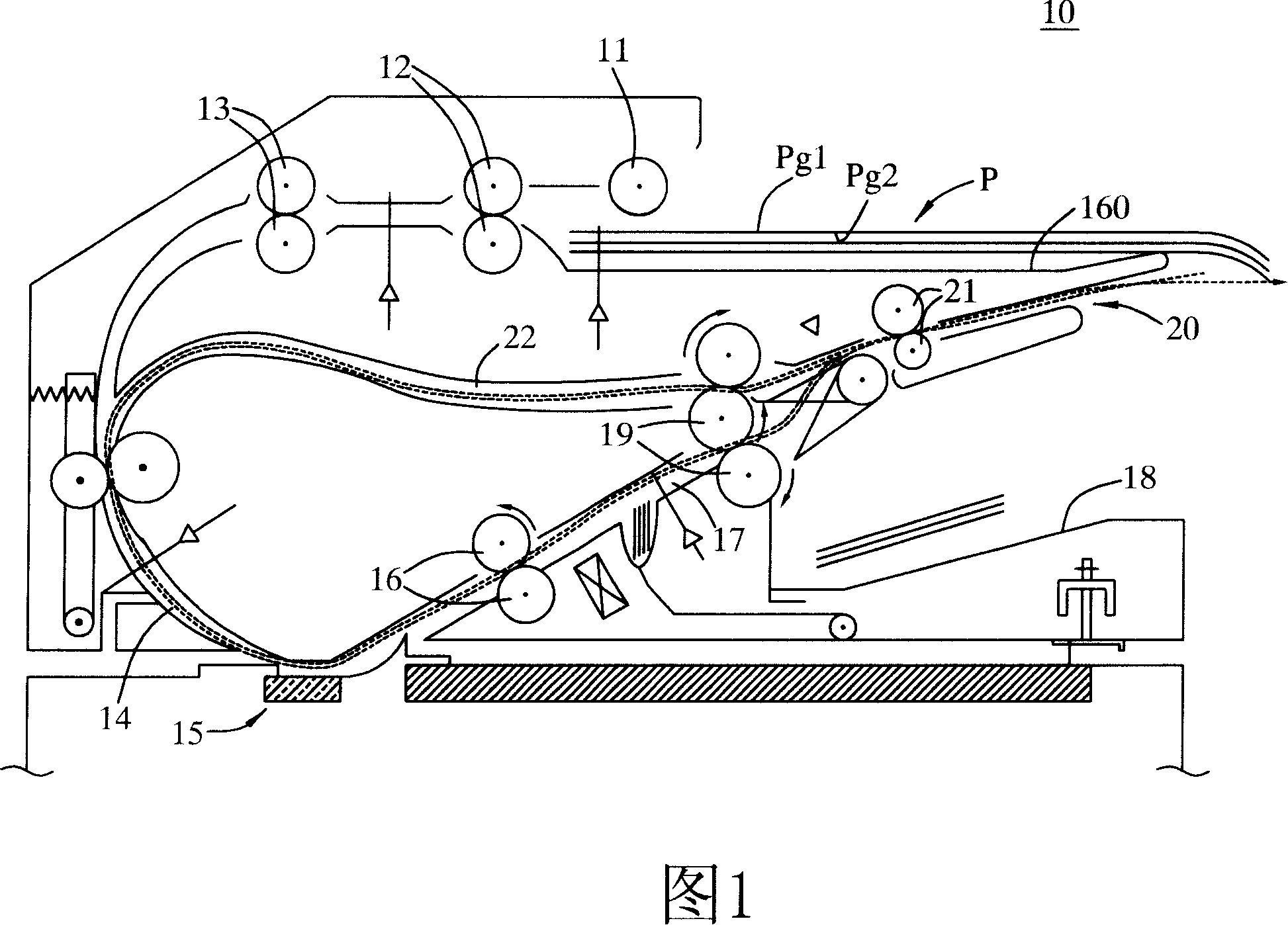 Paper advance mechanism