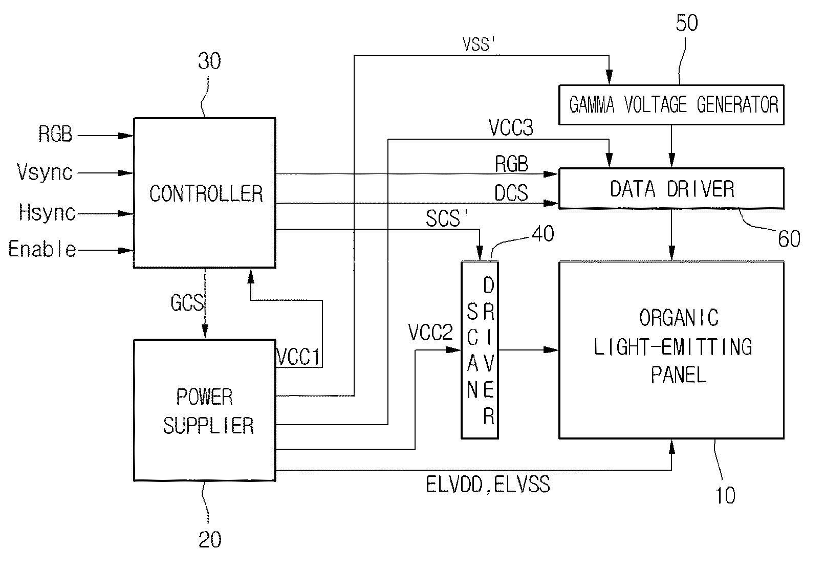 Organic light-emitting display device