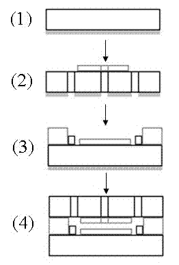 Free flow electrophoresis chip of adhesive tape and processing method thereof