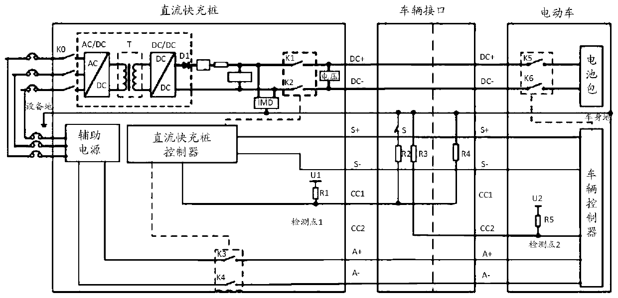 Control method suitable for preheating of power battery of direct-current quick-charging pile