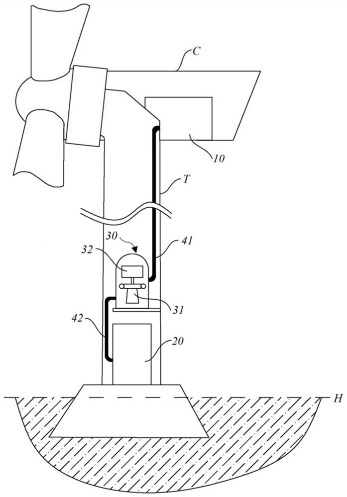 Energy storage system and energy storage method for offshore wind turbines