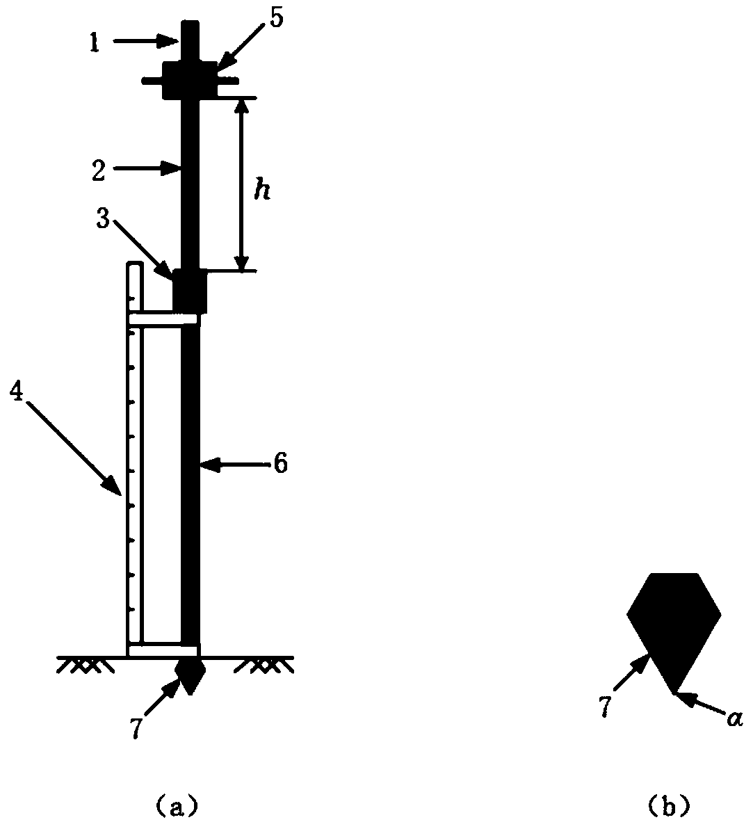 Method of evaluating relative compaction of calcium soil on the basis of dynamic penetration index calibration system