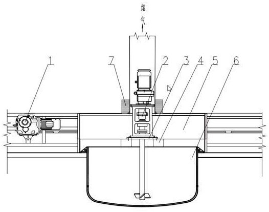 Method and device for capturing complex flue gas on smelting pot surface