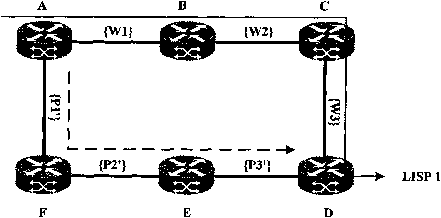 Method for fast protecting ring network based on multi-protocol label switching transport profile (MPLS-TP)