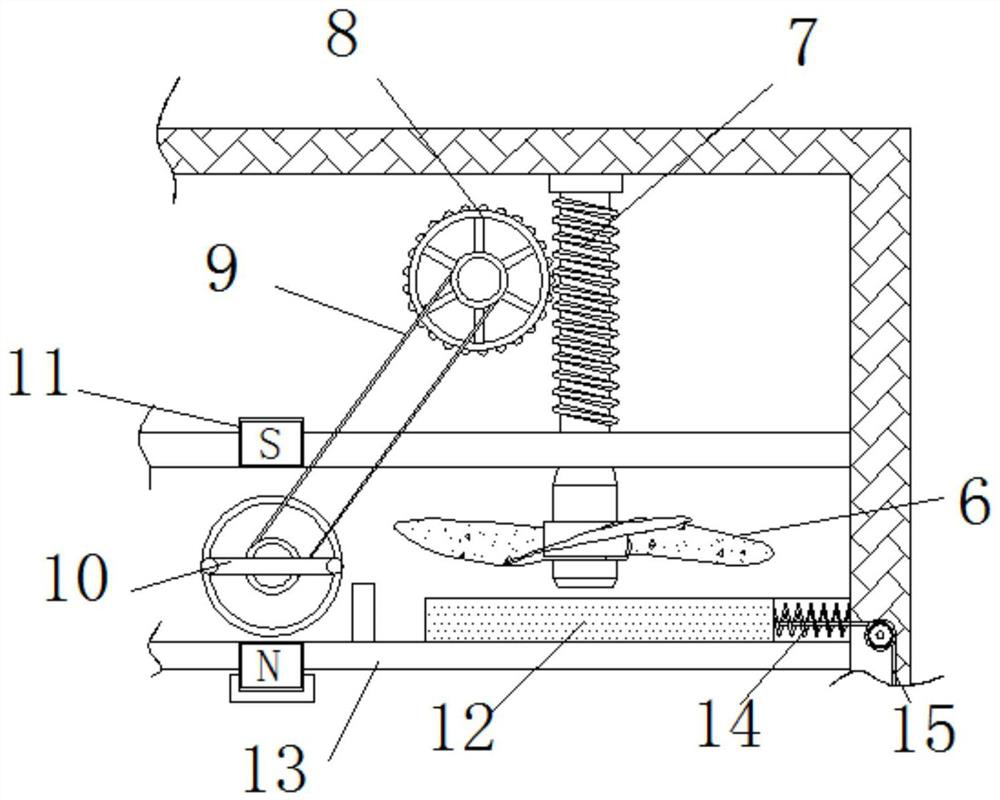 Protection mechanism of air purifier for smart home