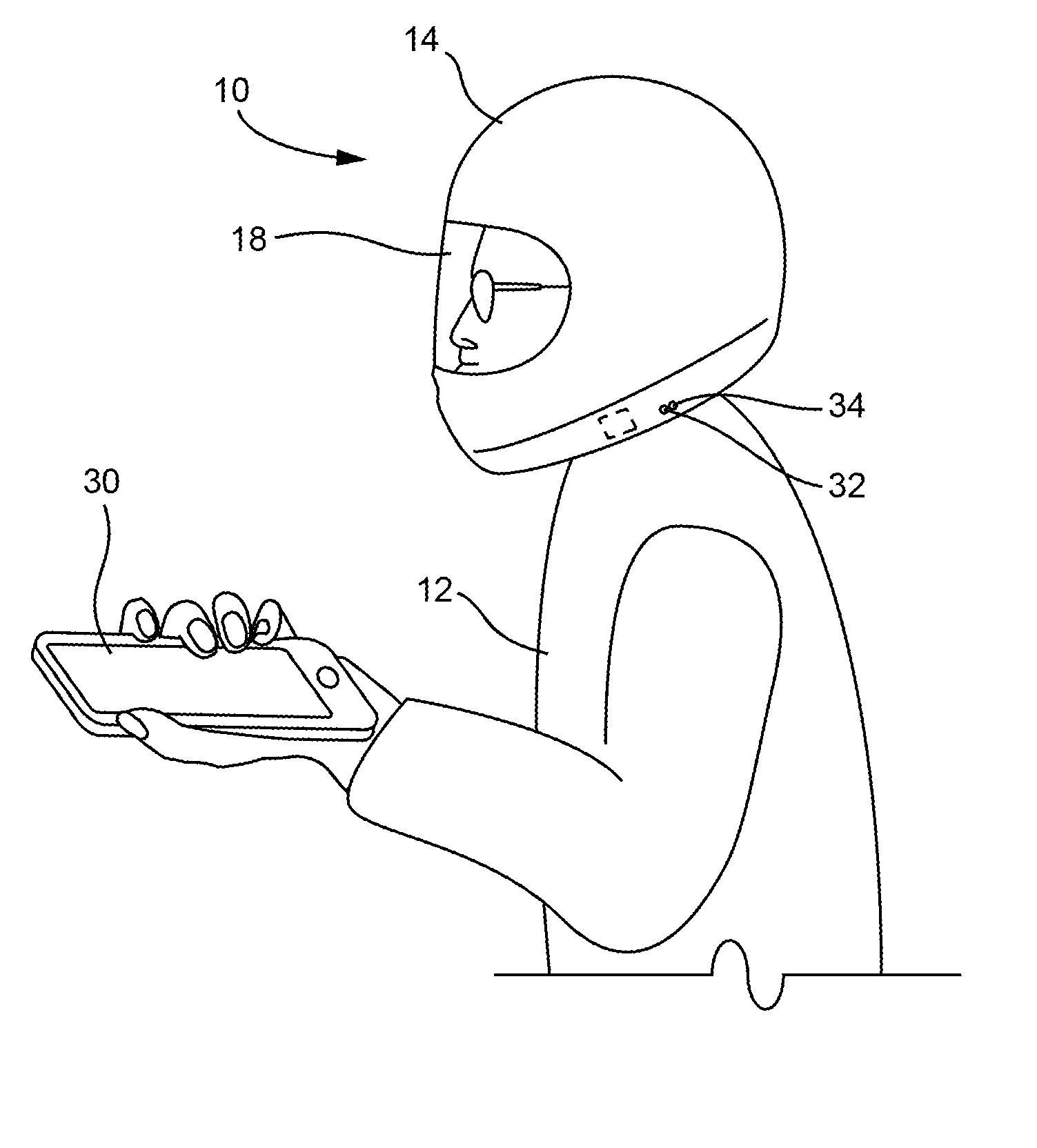 Smart helmet with mobile communicator integration