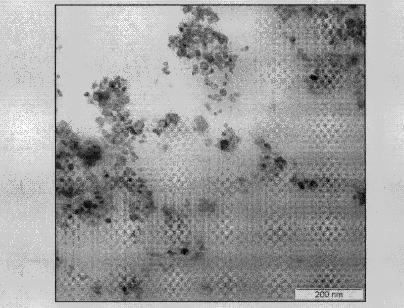 Preparation method of polymer/titanium dioxide hybrid membrane with photocatalytic activity