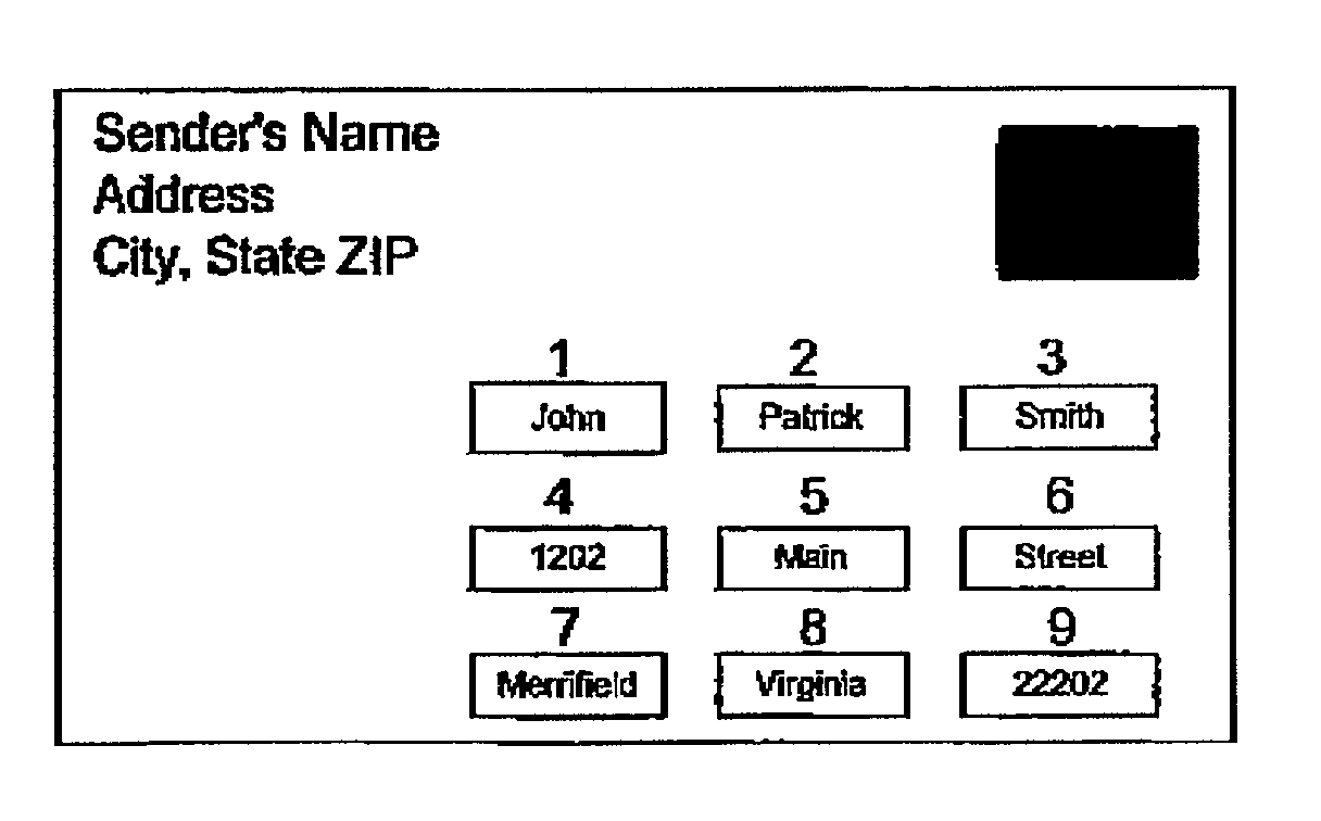 Encoding method