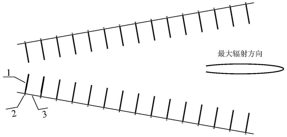 An Omnidirectional Scanning End-Fire Array Antenna with Horizontal Beam