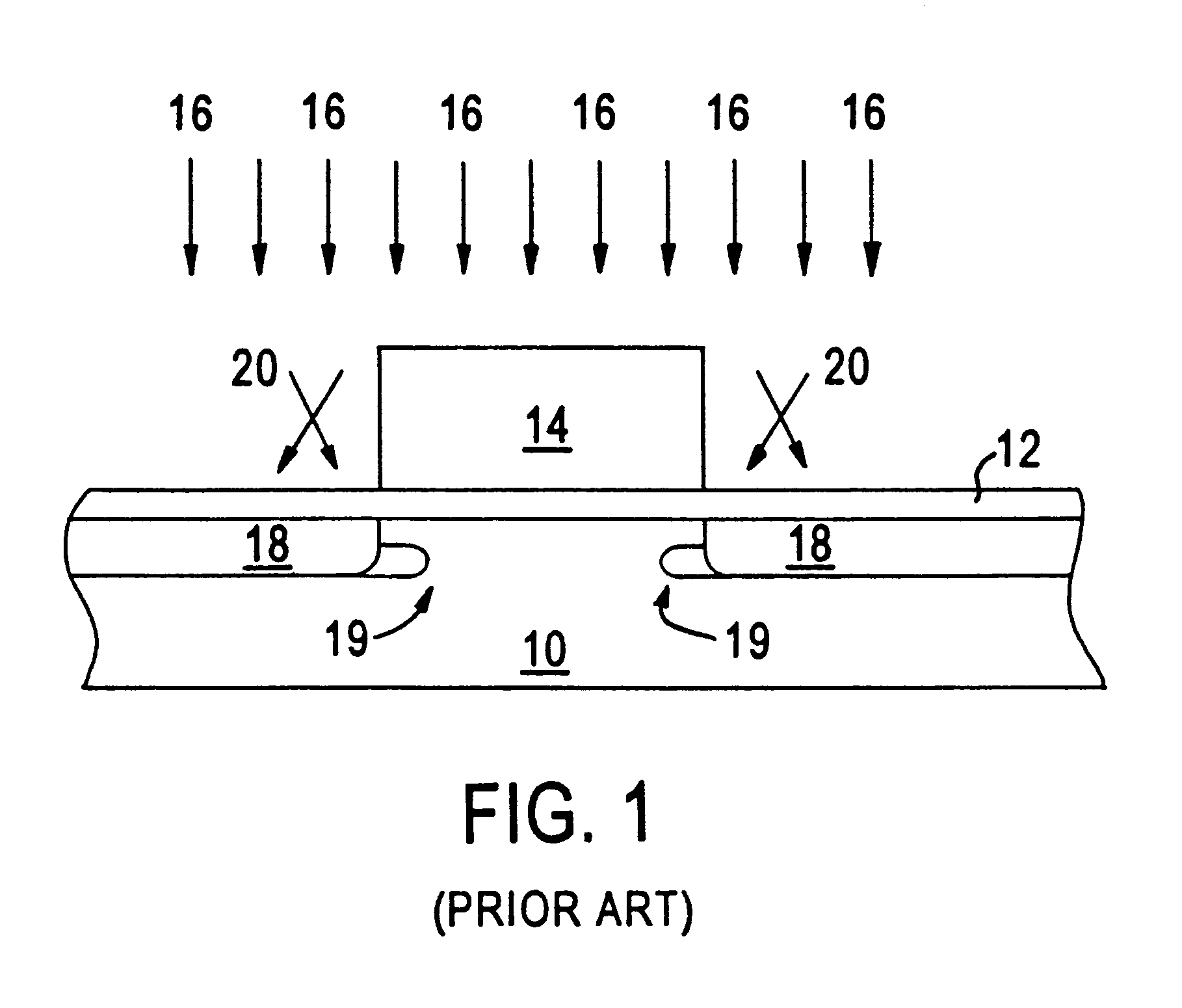 CMOS processing employing zero degree halo implant for P-channel transistor