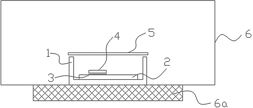 Eutectic chip soldering method