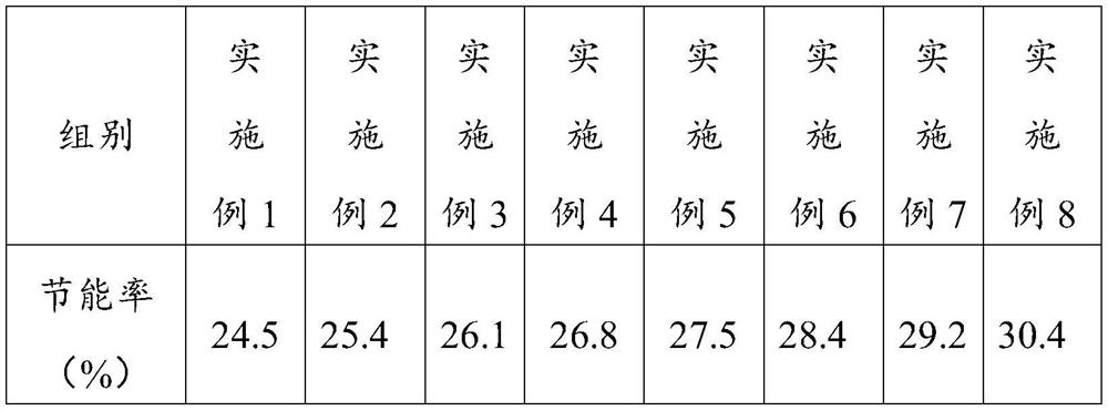 Refrigerant replacing r-134a and its preparation method and application