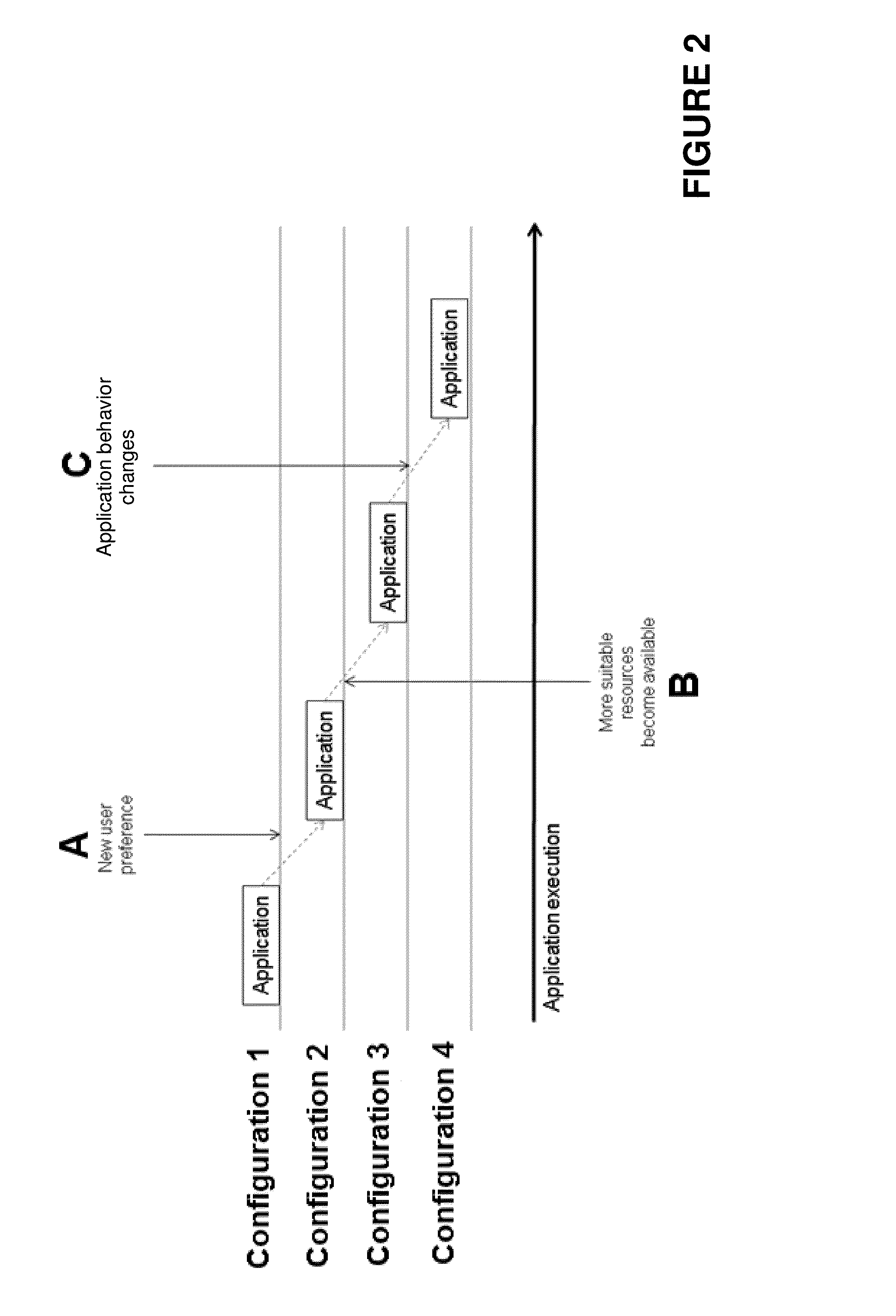 Application execution controller and application execution method