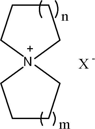 Preparation method of spiro quaternary ammonium salt for organic electrolyte of super capacitor