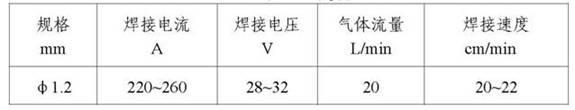 Metal powder type flux-cored wire and preparation and application thereof