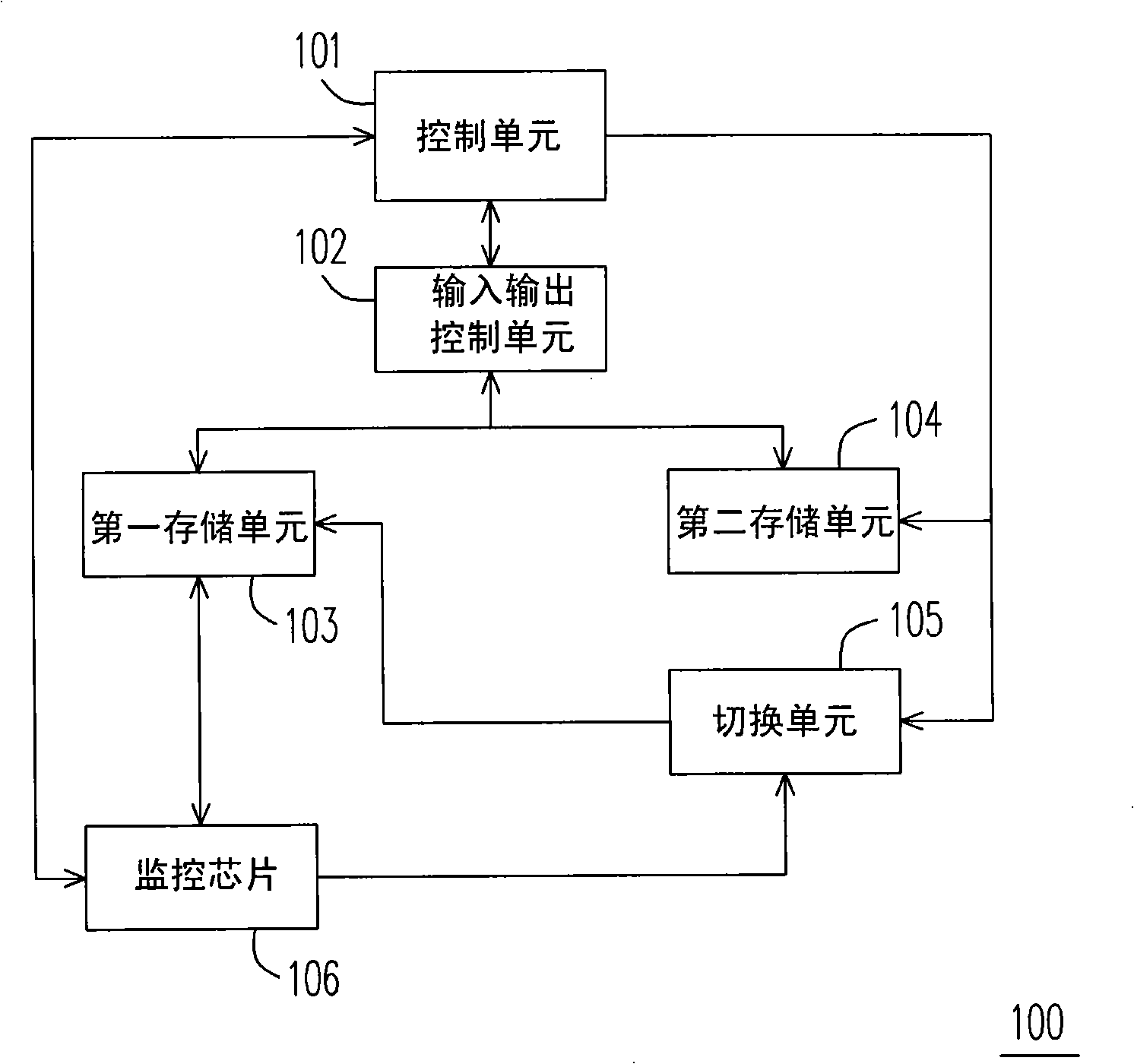 Firmware updating system and method