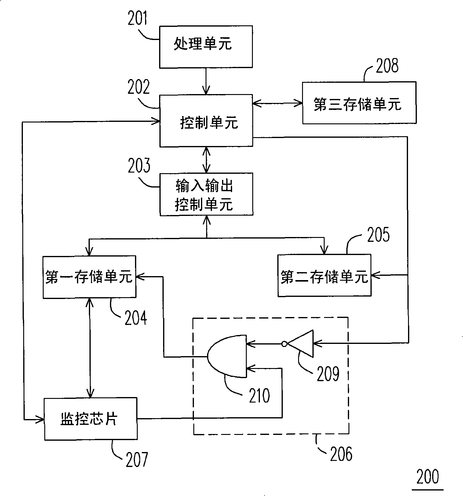 Firmware updating system and method