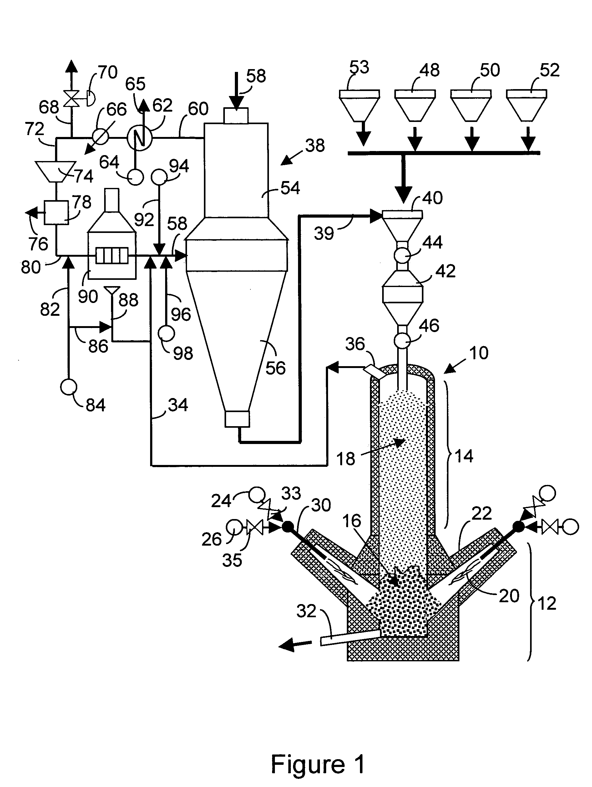 Method and apparatus for producing molten iron