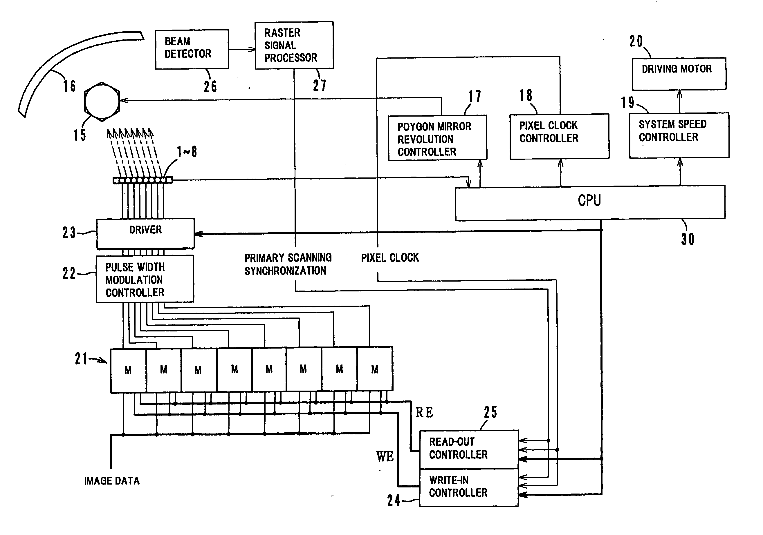 Multibeam scanning optical apparatus and multibeam image forming apparatus