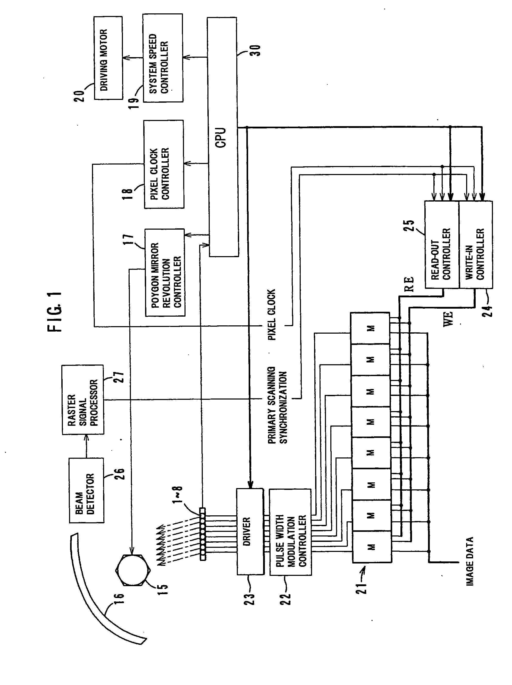 Multibeam scanning optical apparatus and multibeam image forming apparatus