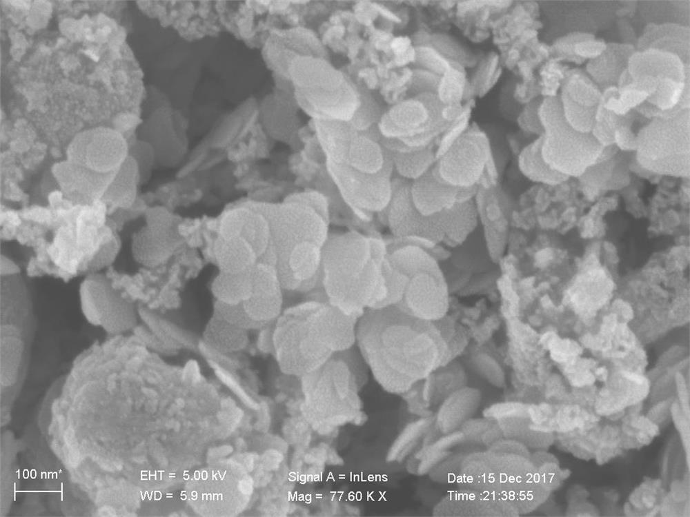 Preparation method of cigarette end biochar material for selectively adsorbing ammonia in smoke