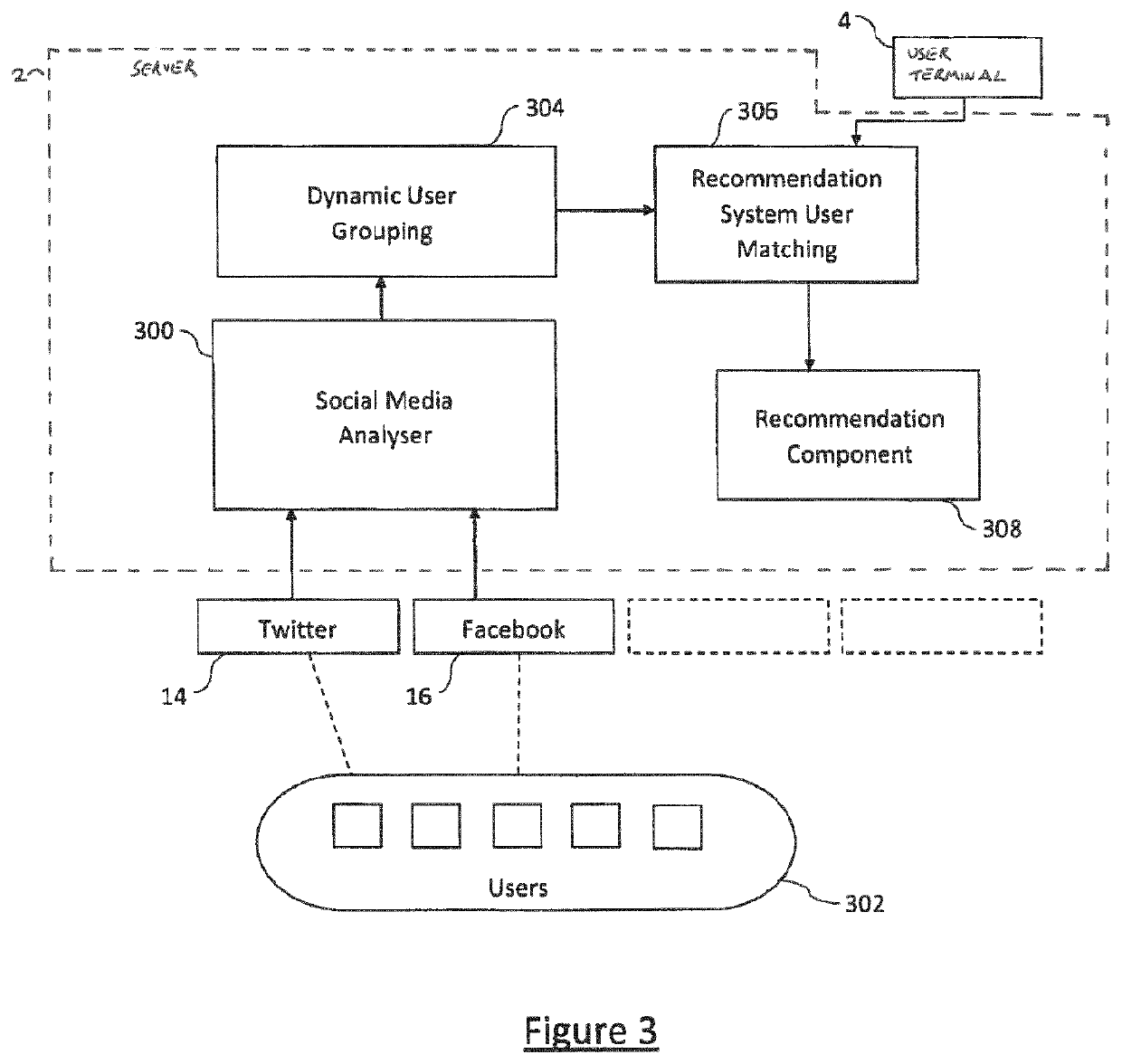 Content delivery system