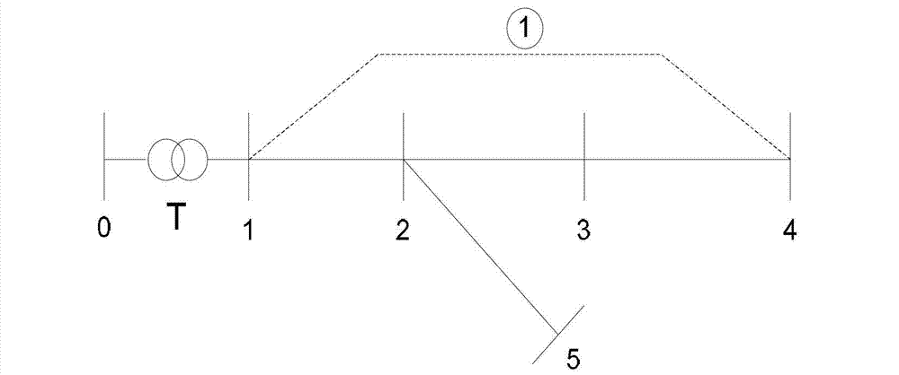 Three-phase decoupling load flow calculation method for weakly meshed distribution network based on sequence component method