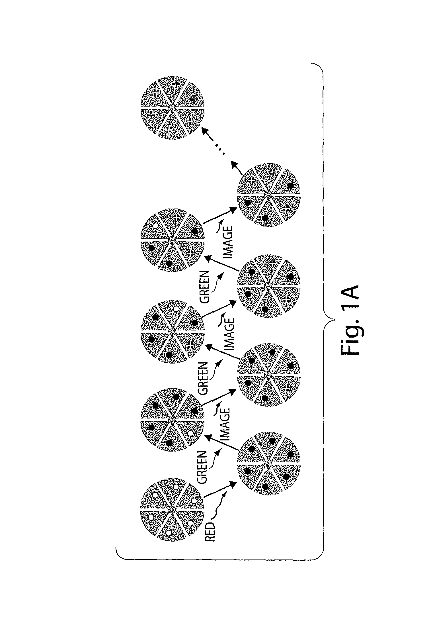 Sub-diffraction limit image resolution and other imaging techniques